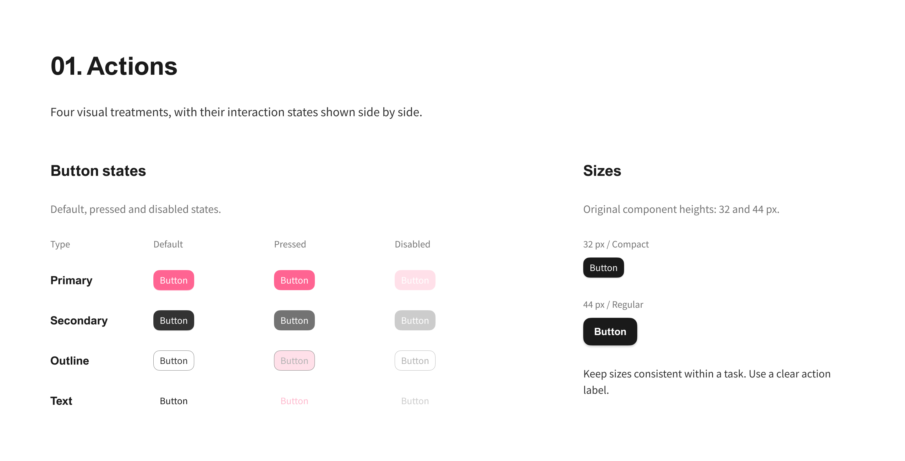 Actions — buttons and action states
