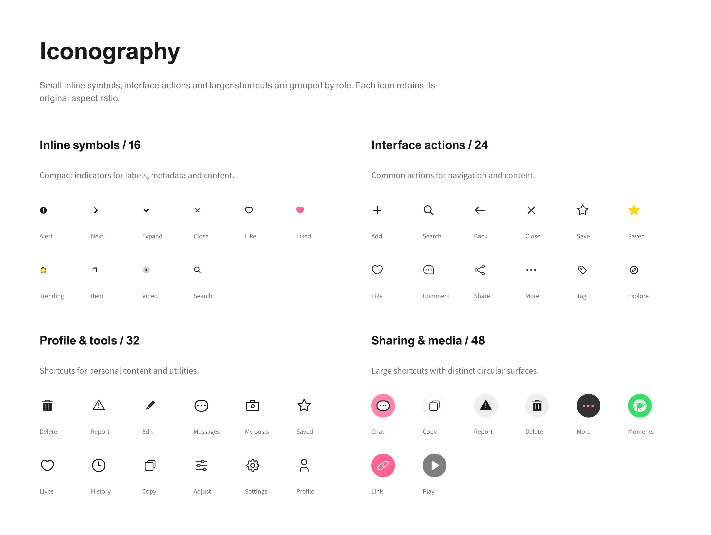 Iconography — inline symbols, interface actions and shortcuts