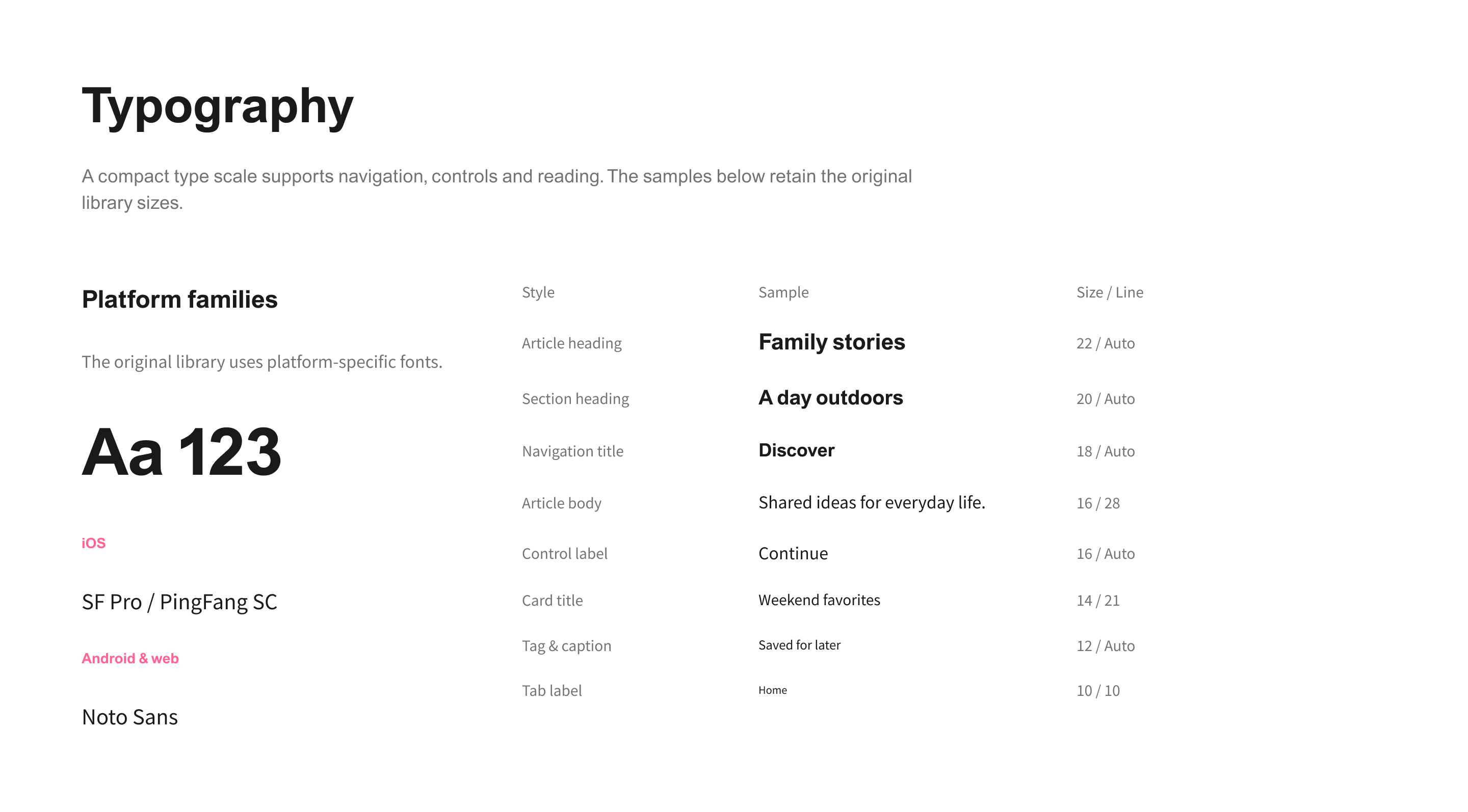 Typography — typefaces and text styles