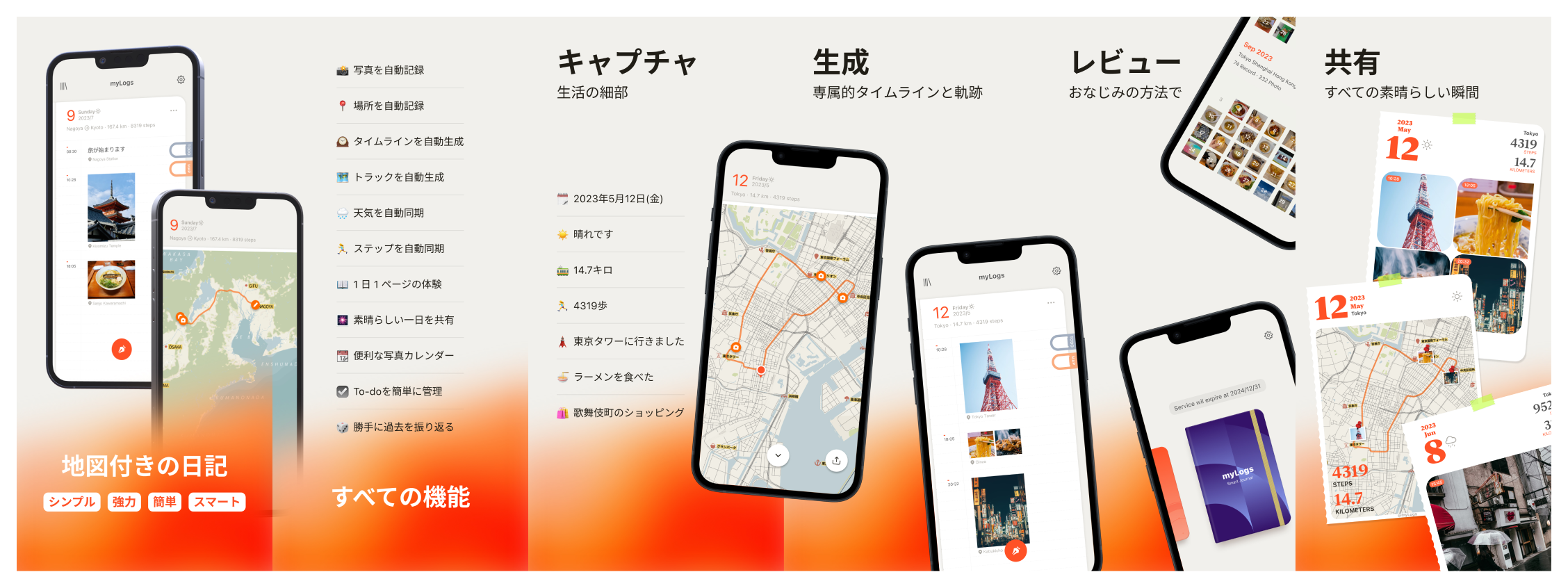myLogs 自动手账的记录、地图与年度回顾展示