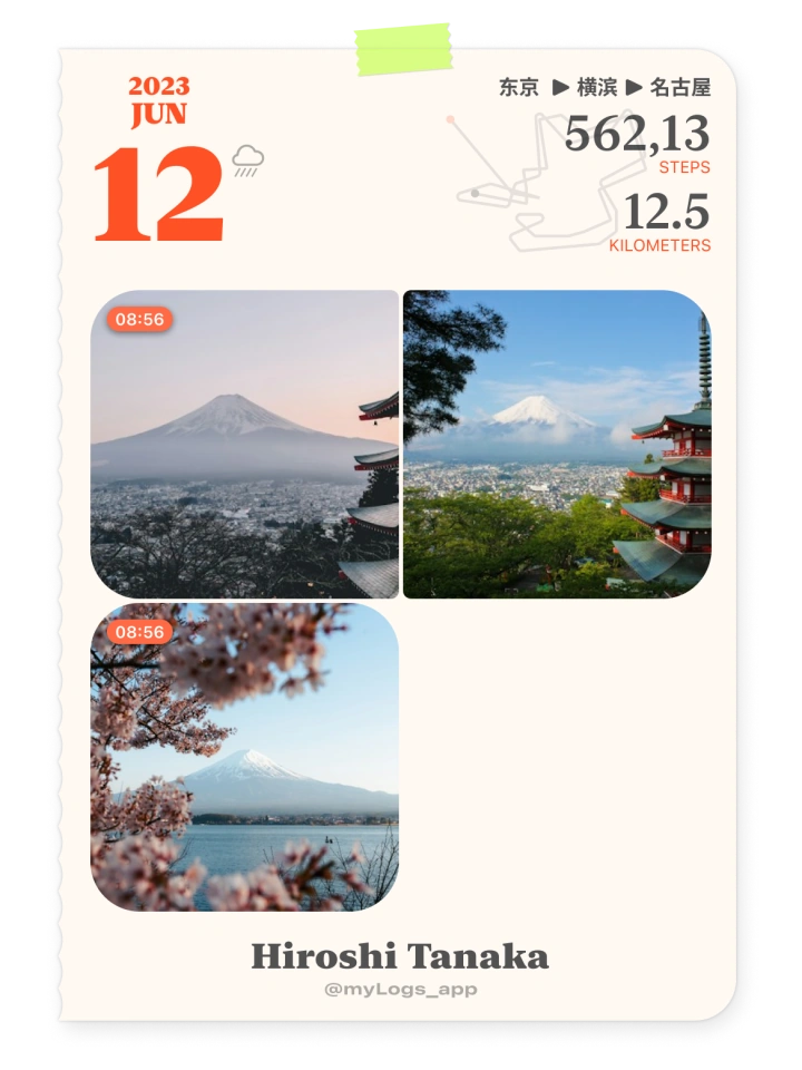 分享卡片:6 月 12 日的照片记录
